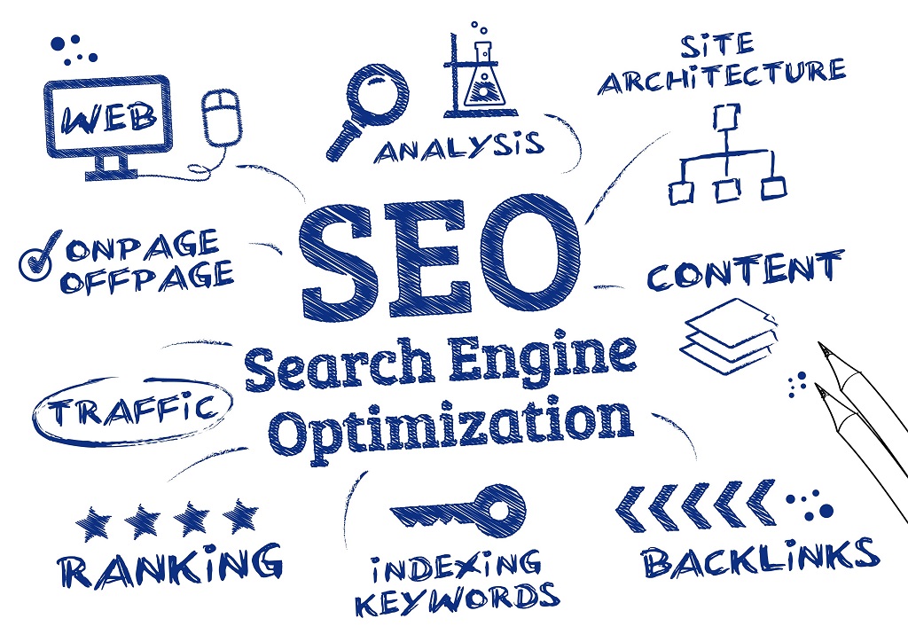 Apprendre le SEO gratuitement en 2025